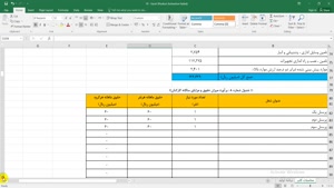 آنالیز مالی پروژه سرمایه گذاری در اکسل