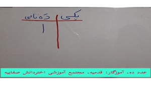 چرتکه عدد ده 