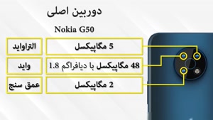 مقایسه Samsung Galaxy A22 5G با Nokia G50