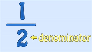 lets learn fractions