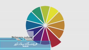 راهنمای انتخاب رنگ در دکوراسیون منزل