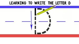 how to write d