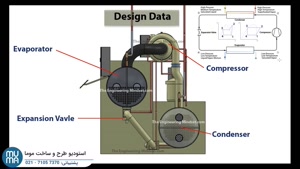 دوره آموزشی چیلر تراکمی