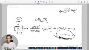 آموزش ارز دیجیتال - قسمت 5