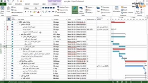 آموزش مایکروساف پراجکت ام اس پی صفرتا صد MSP جلسه 23