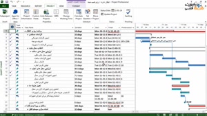 آموزش مایکروساف پراجکت ام اس پی صفرتا صد MSP جلسه 45
