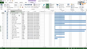 آموزش مایکروساف پراجکت ام اس پی صفرتا صد MSP جلسه 6