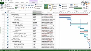آموزش مایکروساف پراجکت ام اس پی صفرتا صد MSP جلسه 8