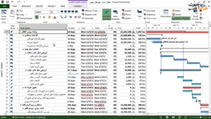 آموزش مایکروساف پراجکت ام اس پی صفرتا صد MSP جلسه 37
