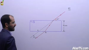 آموزش فیزیک دوازدهم فصل چهارم (برهم کنش های موج) جلسه 7