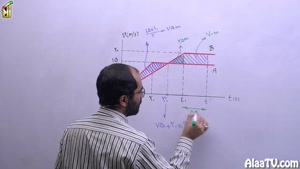 آموزش فیزیک دوازدهم جلسه 16