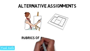 Rubrics for Assessment