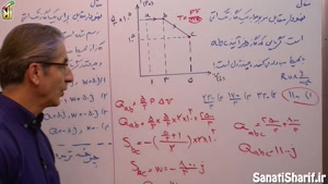 کارگاه تست فیزیک دهم فصل پنجم (ترمودینامیک) 18