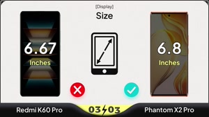 مقایسه Redmi K60 Pro در مقابل Techno Phantom X2 | Nerd 