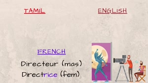 آموزش زبان فرانسوی شغل ها