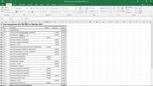 UNITED KINGDOM NATWEST BANK ACCOUNT STATEMENT TEMPLATE