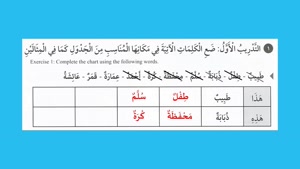 HOW TO USE  مَا - مَنْ - هَذَا - هَذِهِ  IN THE SENTENCE | A