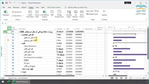 کار با منابع، آموزش کنترل پروژه با مایکروسافت پروجکت (MSP) 