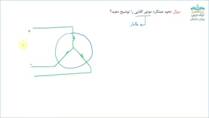 ماشین‌های القایی، آموزش مبانی مهندسی برق 2 – حل تمرین آکادمی