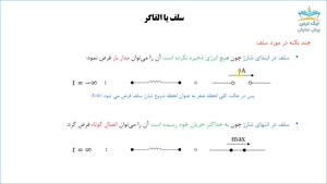 آشنایی با عناصر خازن و سلف، مدارالکتریکی 1 – آکادمی نیک درس