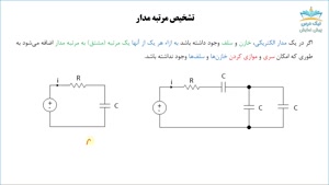 بررسی معادلات مرتبه اول RL و RC، مدارالکتریکی 1 –  نیک درس