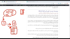 بررسی ارز بیت کوین کش BCH