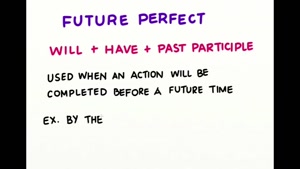 Future perfect grammar 