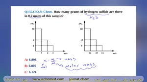 پاسخ سوال 155 فصل 2 جزوه N-Chem دکتر نباتی-کلاس IMAT ایتالیا