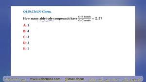 پاسخ سوال 129 فصل 4 جزوه آیمت N-Chem دکتر نباتی - IMAT 2025