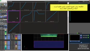 اموزش ماتریکس مقدماتی تا پیشرفته matrix