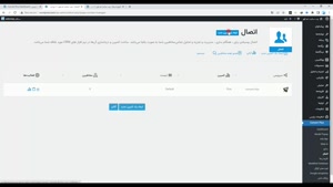 افزونه پاپ ساز کانورت پلاس برای وردپرس