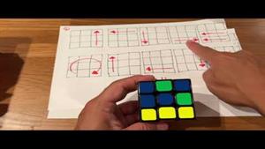 یاد بگیرید چگونه مکعب روبیک را در 1 دقیقه حل کنید