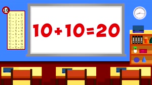 Addition by 10