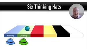 SIX THINKING HATS