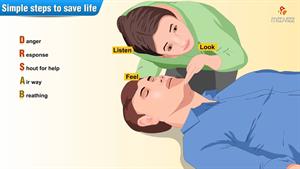 احیای قلبی ریوی (CPR) آموزش کمک های اولیه