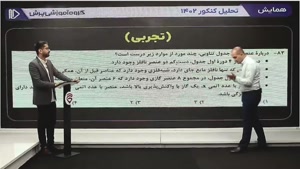 همایش تحلیل سوالات شیمی کنکور 1402