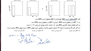 تحلیل شیمی کنکور تجربی تیر 1402 با استاد نباتی - سوال 99