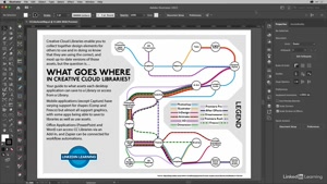 آموزش یادگیری کتابخانه های Creative Cloud - گرافیسم