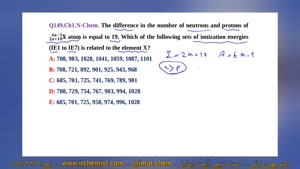 کلاسهای تضمینی آیمت ایتالیا - حل سوال 149 فصل 1 جزوه N-Chem