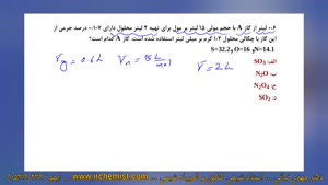 شیمی کنکور استاد نباتی - تعیین فرمول مولکولی حل شونده گازی