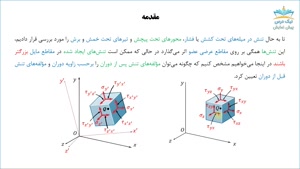 تبدیل تنش- دایره مور- بارگذاری محوری، آموزش مقاومت مصالح 1