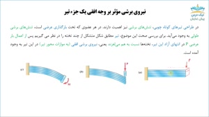 تنش برشی در تیر ها و عضوهای جدار نازک- بارگذاری محوری