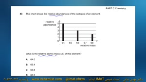 شیمی آیمت 2025 نباتی - سوال 43 آزمون NSAA کمبریج - جرم اتمی