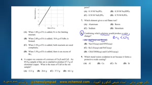 تحلیل سوال 8 المپیاد شیمی آمریکا 2022 - المپیاد شیمی نباتی