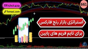 آموزش استراتژی بازار رنج فارکس | ویدئو شماره 661