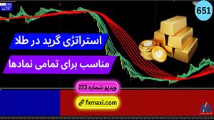 آموزش استراتژی گرید در طلا | ویدئو شماره 651