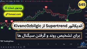 آموزش اندیکاتور Supertrend | ویدئو شماره 645