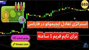 آموزش استراتژی تعادل ایچیموکو در فارکس | ویدئو شماره 669