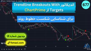 اندیکاتور Trendline Breakouts With ChartPrime | ویدئو 677