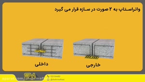 واتراستاپ چیست؟ | کاربردها و مزایای آب‌بندی در سازه‌ها
